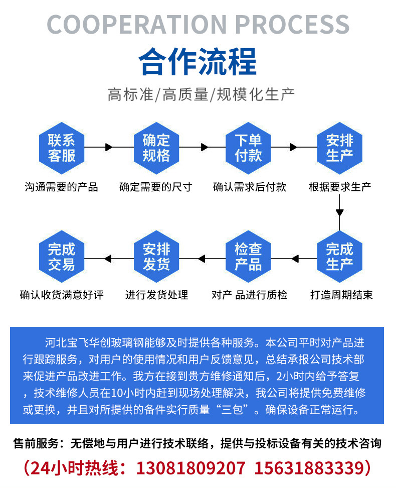 高效一體化濕式高壓靜電除塵設(shè)備